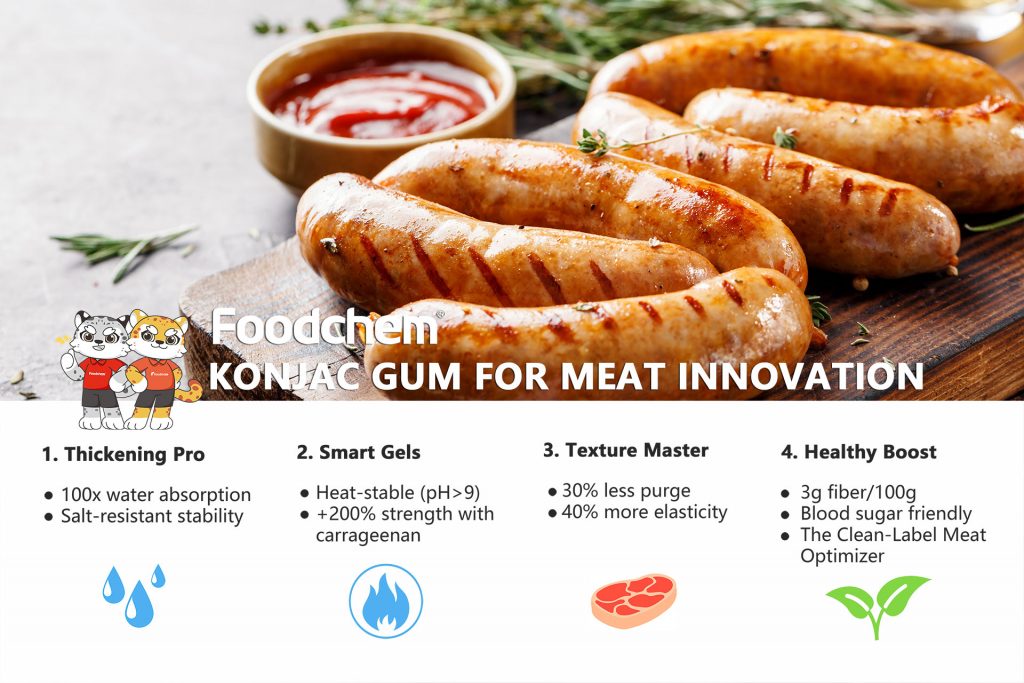 Konjac Gum