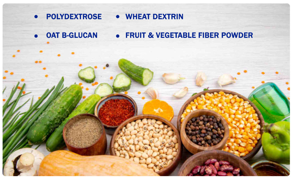 Dietary Fibers