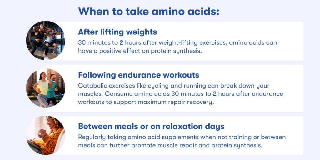 Essential Amino Acids