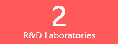 Foodchem